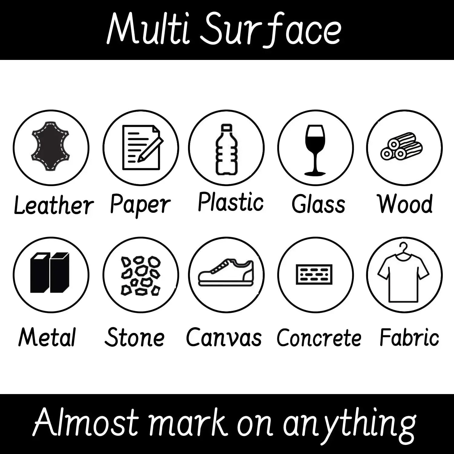 Buy The Best By Artsulli - Art is Long Life Short - 1/3/5 Pcs White Marker Pens 2.0mm Oily Waterproof Gel Pen DIY Graffiti Sketching