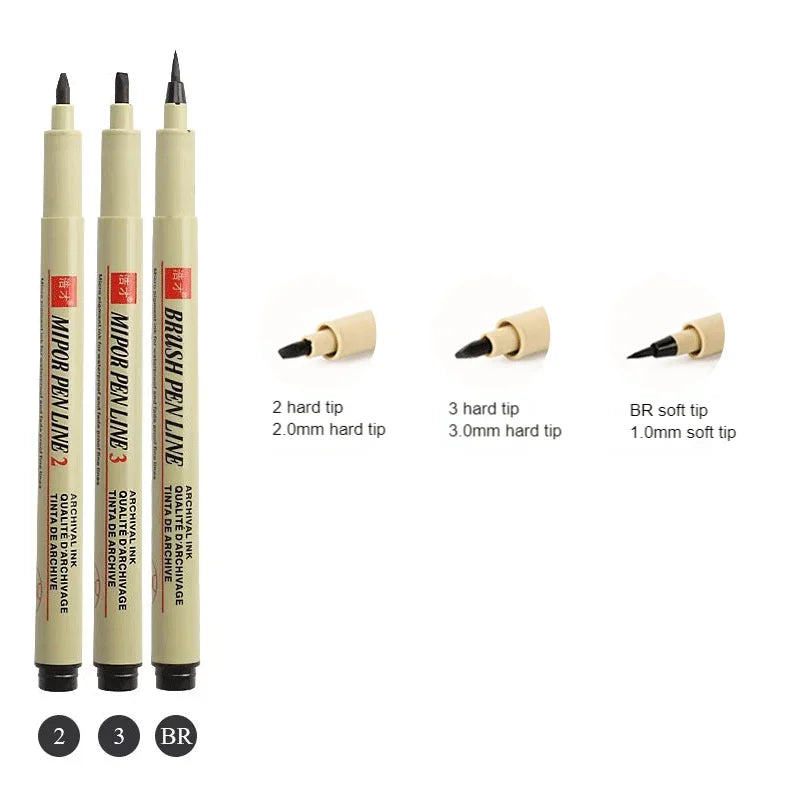 Buy The Best By Artsulli - Art is Long Life Short - 12 Tip Pigment Liner Micron Ink Marker Pen for Manga Draw Sketching Needle Hook Line