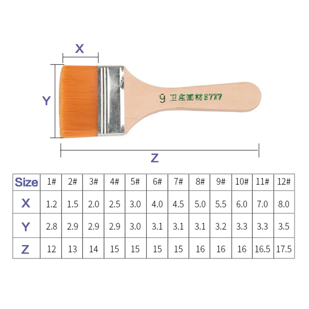 Buy The Best By Artsulli - Art is Long Life Short - 12pcs/set Memory Nylon Paint Brushes Set for Acrylic Oil Drawing Watercolor Wooden