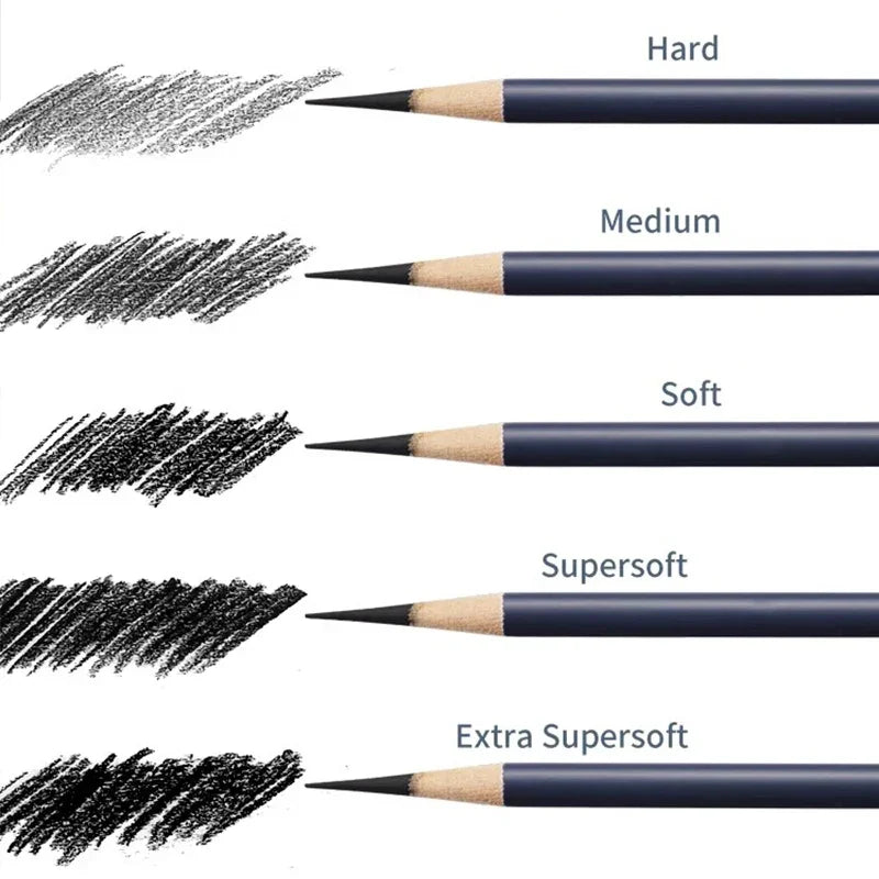 Buy The Best By Artsulli - Art is Long Life Short - 5/10PCS Faber Castell Goldfaber Charcoal Graphite Sketch Set Pencils for Drawing