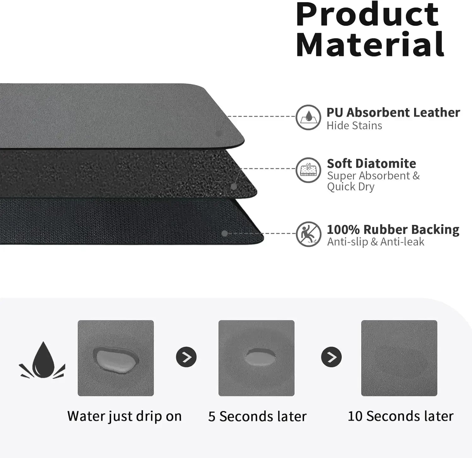 Buy The Best By Artsulli - Art is Long Life Short - Abstract Floral Absorbent Drain Pad Kitchen Mats Dish Drying Mat Anti-slip Tableware