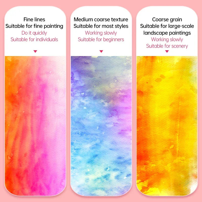 Buy The Best By Artsulli - Art is Long Life Short - Baohong 200g 300g 100% Cotton Watercolor Drawing Paper 8K 16K 32K Papers 20 Sheets