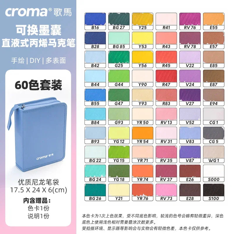 Buy The Best By Artsulli - Art is Long Life Short - CROMA Refillable Direct Liquid Acrylic Marker Set with Soft Tip Layering Capable