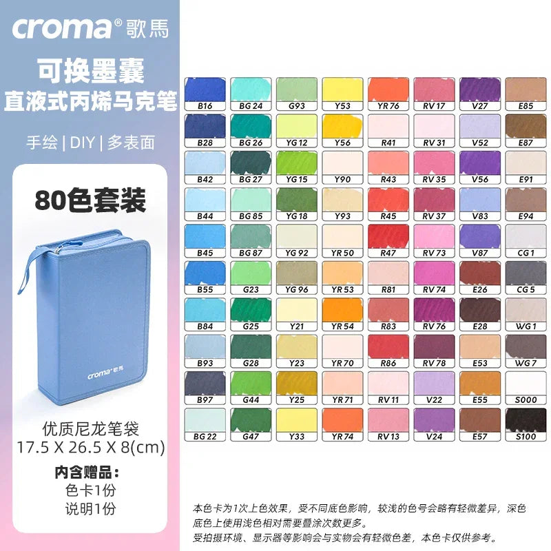 Buy The Best By Artsulli - Art is Long Life Short - CROMA Refillable Direct Liquid Acrylic Marker Set with Soft Tip Layering Capable