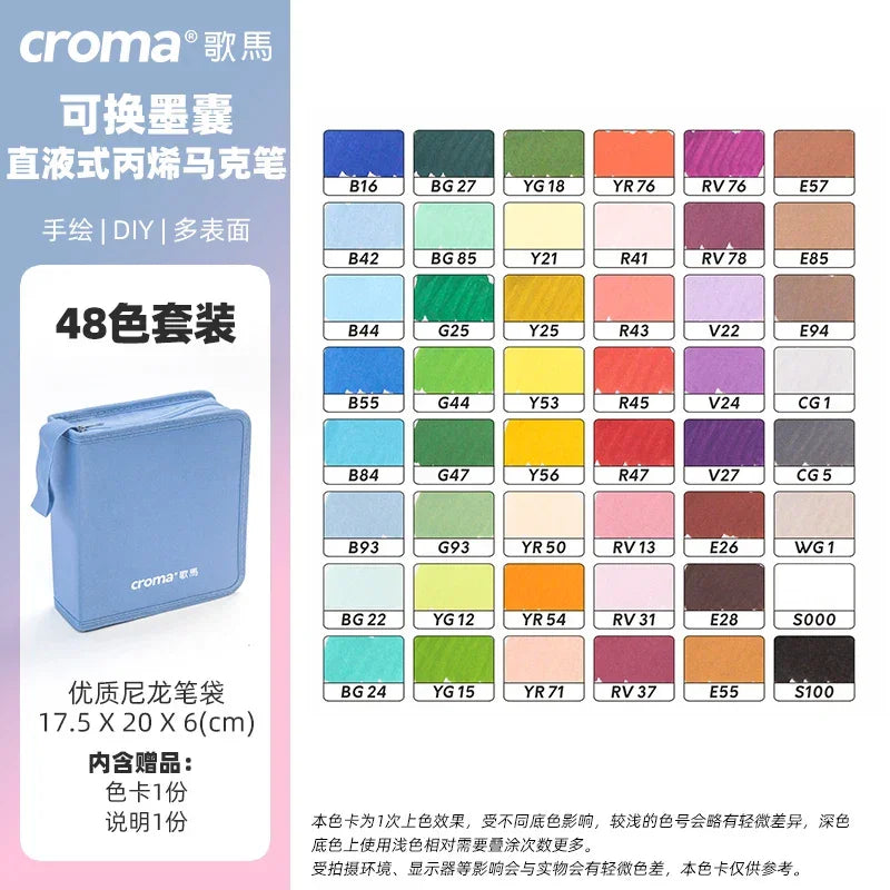 Buy The Best By Artsulli - Art is Long Life Short - CROMA Refillable Direct Liquid Acrylic Marker Set with Soft Tip Layering Capable