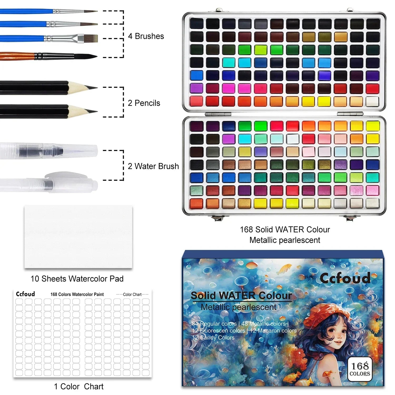 Buy The Best By Artsulli - Art is Long Life Short - Deluxe 20/48/50/60/100/168-Color Watercolor Paint Set with Brushes & Pencils - Washable