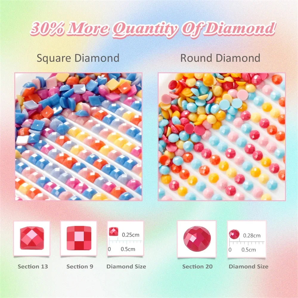 Buy The Best By Artsulli - Art is Long Life Short - EverShine Photo Custom DIY Diamond Painting Full Square Round Drill Embroidery Kit