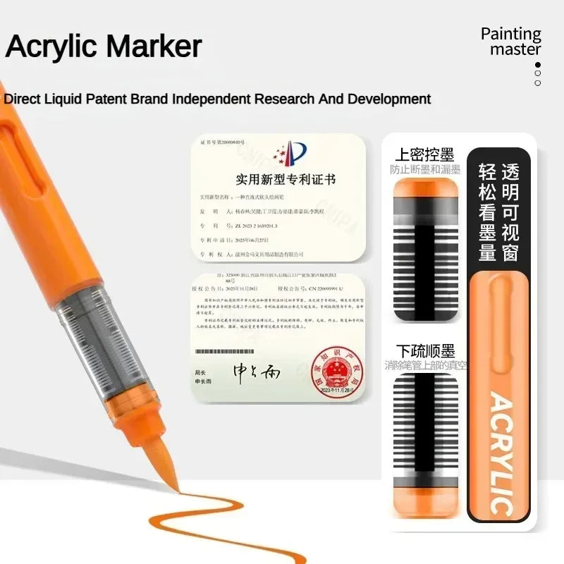 Buy The Best By Artsulli - Art is Long Life Short - GRASP 1PC 84 Colors Acrylic Marker Pens Waterproof Pen Soft Brush Nib Student for Glass