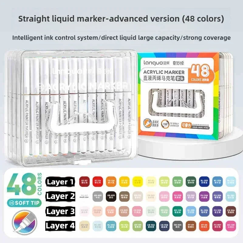 Buy The Best By Artsulli - Art is Long Life Short - LANGUO 240/9 Colors Acrylic Color Markers Direct Liquid Paint Marker Pen DIY Drawing