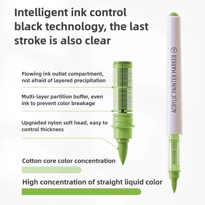 Buy The Best By Artsulli - Art is Long Life Short - LANGUO 240/9 Colors Acrylic Color Markers Direct Liquid Paint Marker Pen DIY Drawing
