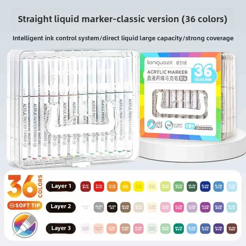 Buy The Best By Artsulli - Art is Long Life Short - LANGUO 288/9 Colors Direct Liquid Acrylic Markers Brush Marker Pen for Painting Stone