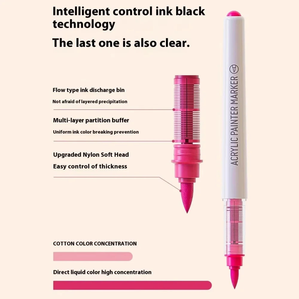 Buy The Best By Artsulli - Art is Long Life Short - Languo Acrylic Markers Set Can Be Stacking Color Intelligent Control Ink Pens Supplies
