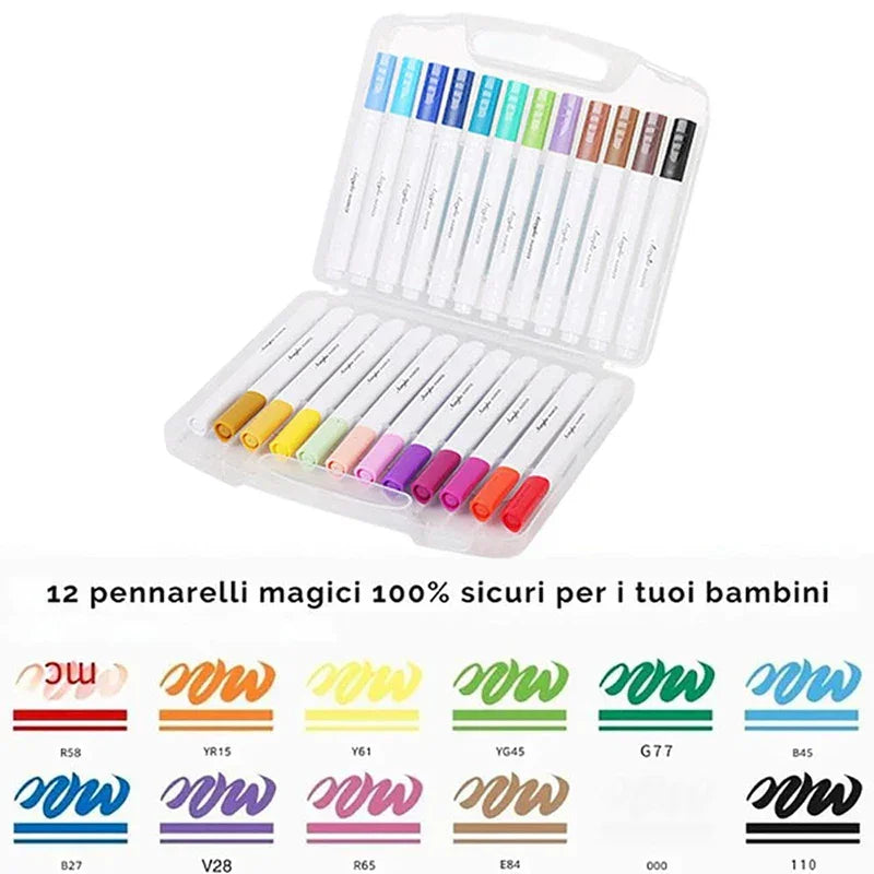 Buy The Best By Artsulli - Art is Long Life Short - Magic Puffy Paint 3D Drawing Canvas Sponge Texture Painting Kit DIY Bubble Pens