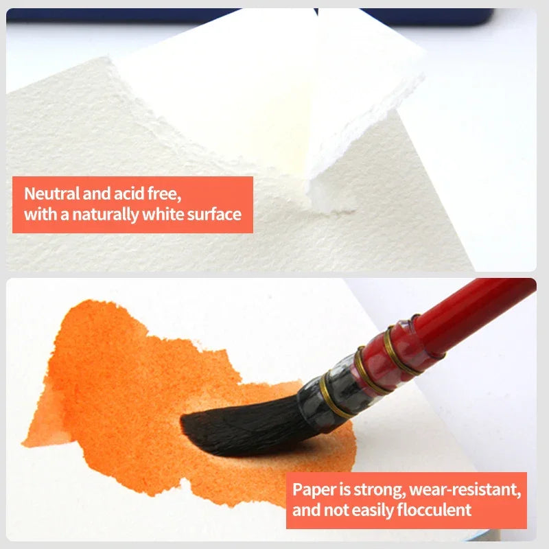 Buy The Best By Artsulli - Art is Long Life Short - MIKAILAN Square Watercolor Book Medium Coarse Grain 230g sketchbook Water Color Paper