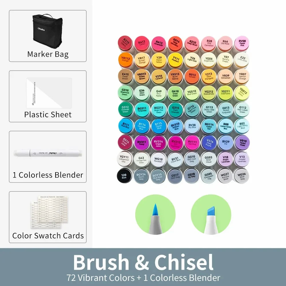 Buy The Best By Artsulli - Art is Long Life Short - Ohuhu Honolulu 72 Colors Marker Pen Set Alcohol Markers Refillable Dual Tips Sketching