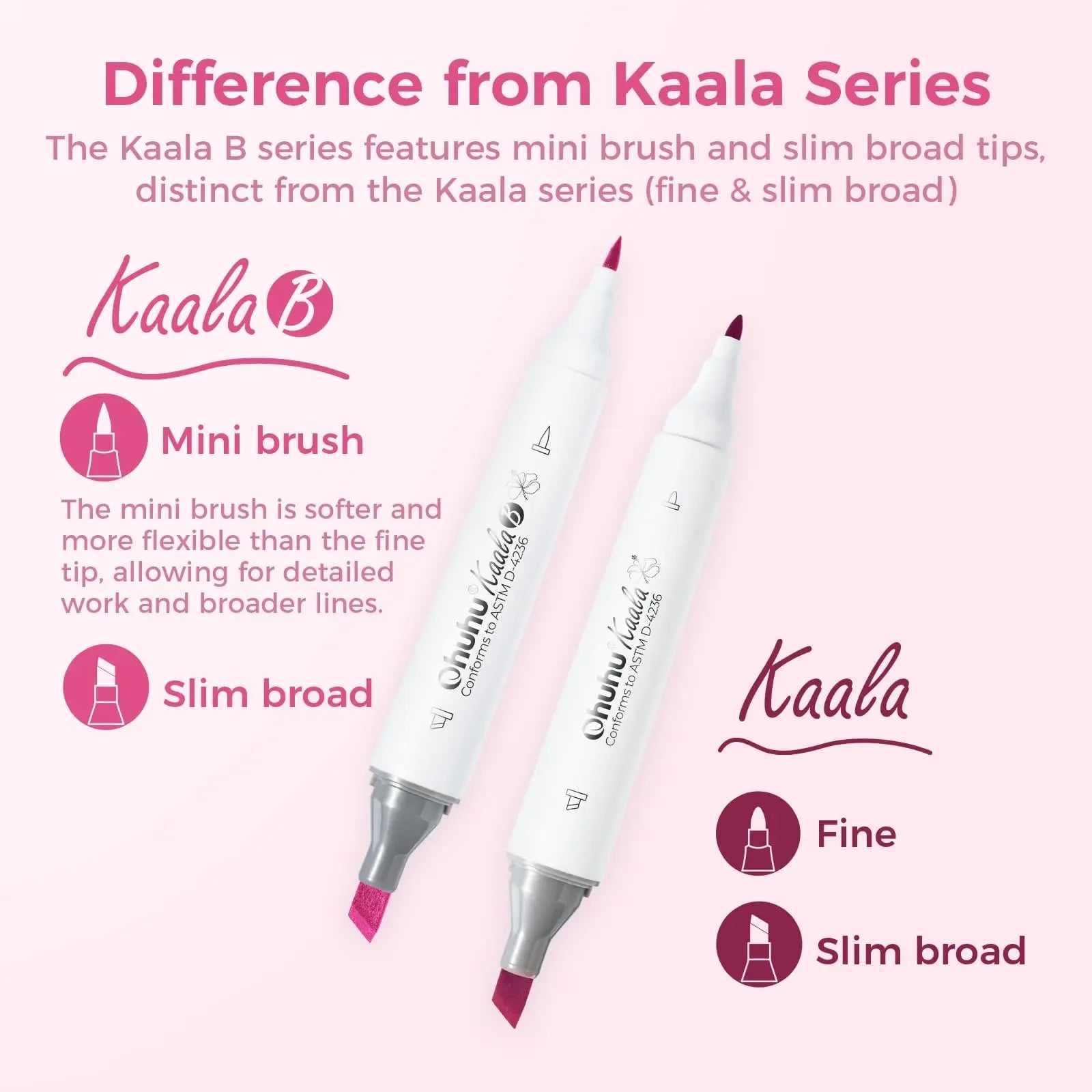 Buy The Best By Artsulli - Art is Long Life Short - Ohuhu Kaala Marker Pen Set Color Markers Alcohol Refillable Dual Tips Sketching Drawing