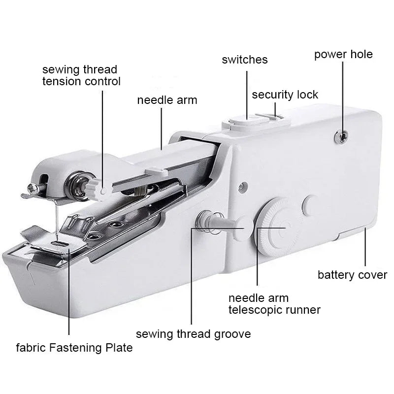 Buy The Best By Artsulli - Art is Long Life Short - Portable Manual Sewing Machine Handheld Rope-free Electric Quick Build DIY Apparel